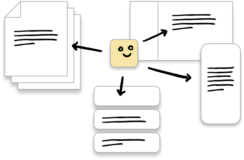 KI Stammdaten Assistent